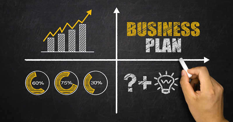 We got your business Plan for your company